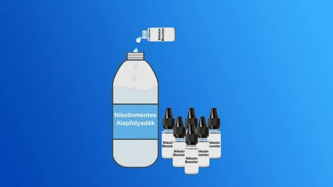 Nikotin booster keverése shortfill e-liquiddel – Otthoni e-liquid készítés egyszerűen